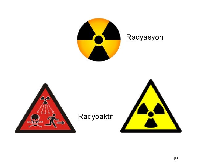 Radyasyon Radyoaktif 99 