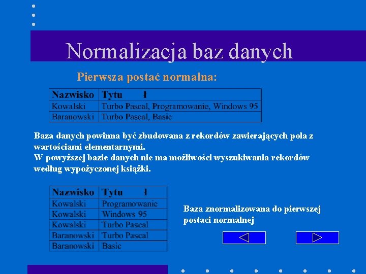 Normalizacja baz danych Pierwsza postać normalna: Baza danych powinna być zbudowana z rekordów zawierających