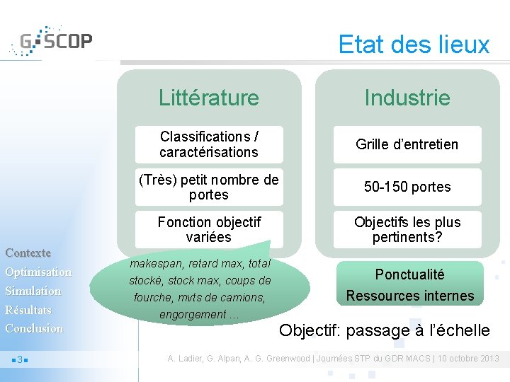 Etat des lieux Contexte Optimisation Simulation Résultats Conclusion 3 Littérature Industrie Classifications / caractérisations