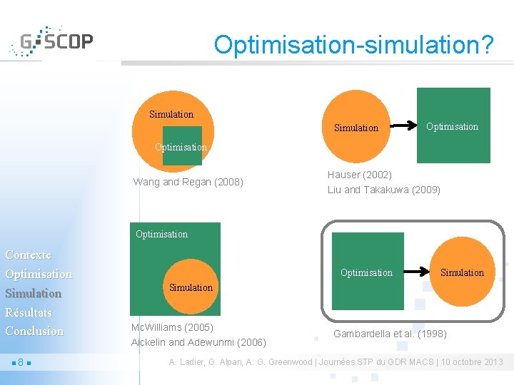 Optimisation-simulation? Simulation Optimisation Wang and Regan (2008) Hauser (2002) Liu and Takakuwa (2009) Optimisation