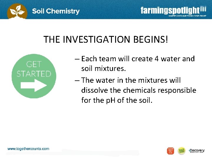 THE INVESTIGATION BEGINS! – Each team will create 4 water and soil mixtures. –