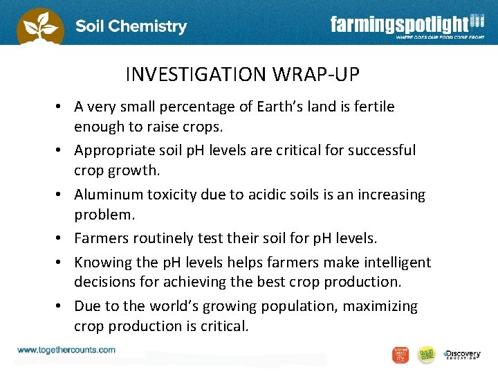 INVESTIGATION WRAP-UP • A very small percentage of Earth’s land is fertile enough to