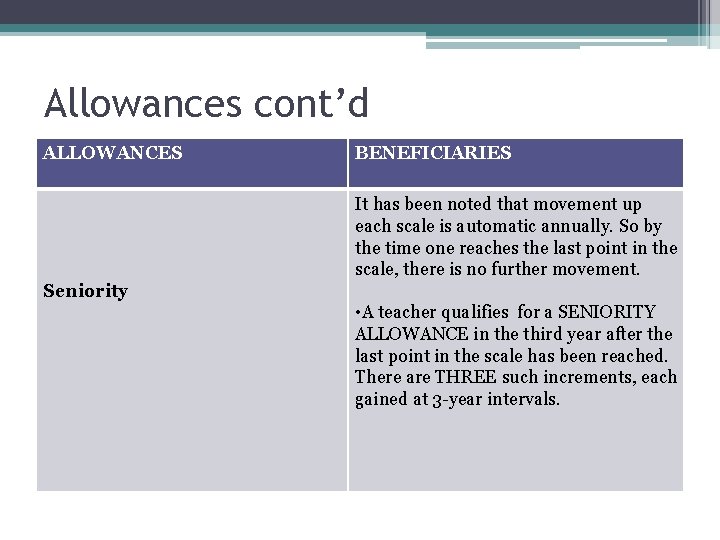 Allowances cont’d ALLOWANCES BENEFICIARIES It has been noted that movement up each scale is
