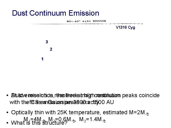 Dust Continuum Emission V 1318 Cyg 3 2 1 • At Dust lowemission resolution,