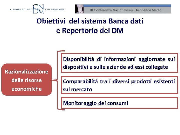 Obiettivi del sistema Banca dati e Repertorio dei DM Razionalizzazione delle risorse economiche Disponibilità