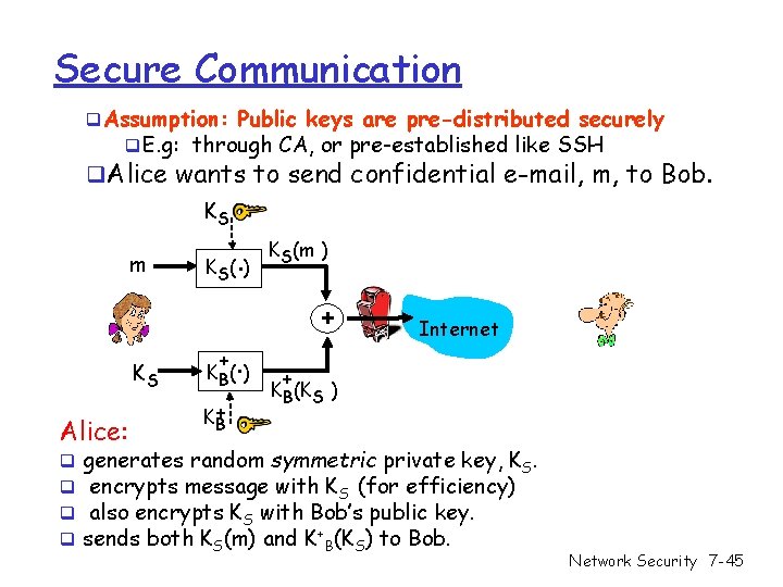 Secure Communication q. Assumption: Public keys are pre-distributed securely q. E. g: through CA,