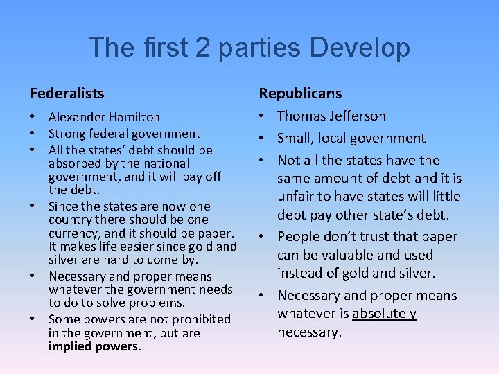 The first 2 parties Develop Federalists Republicans • Alexander Hamilton • Strong federal government