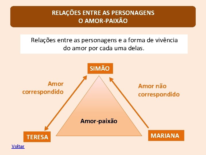 RELAÇÕES ENTRE AS PERSONAGENS O AMOR-PAIXÃO Relações entre as personagens e a forma de