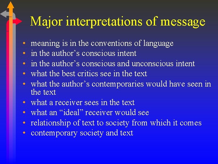 Major interpretations of message • • • meaning is in the conventions of language