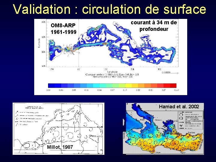 Validation : circulation de surface OM 8 -ARP 1961 -1999 courant à 34 m