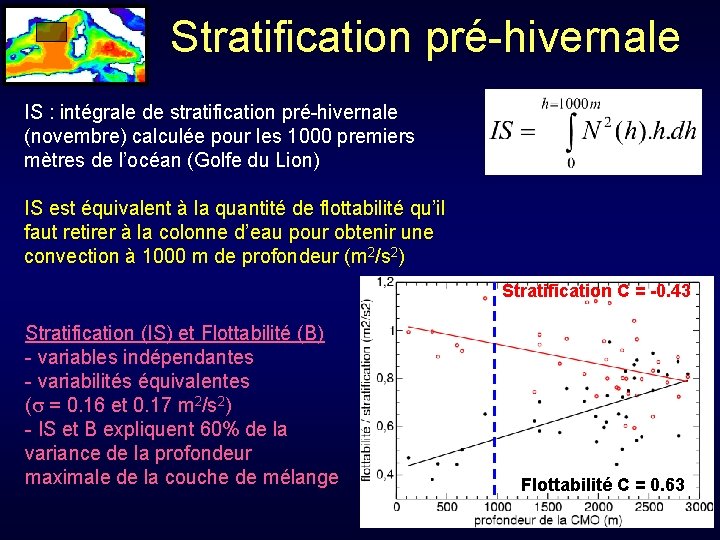 Stratification pré-hivernale IS : intégrale de stratification pré-hivernale (novembre) calculée pour les 1000 premiers