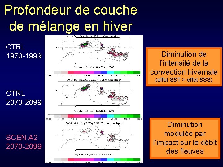 Profondeur de couche de mélange en hiver CTRL 1970 -1999 Diminution de l’intensité de