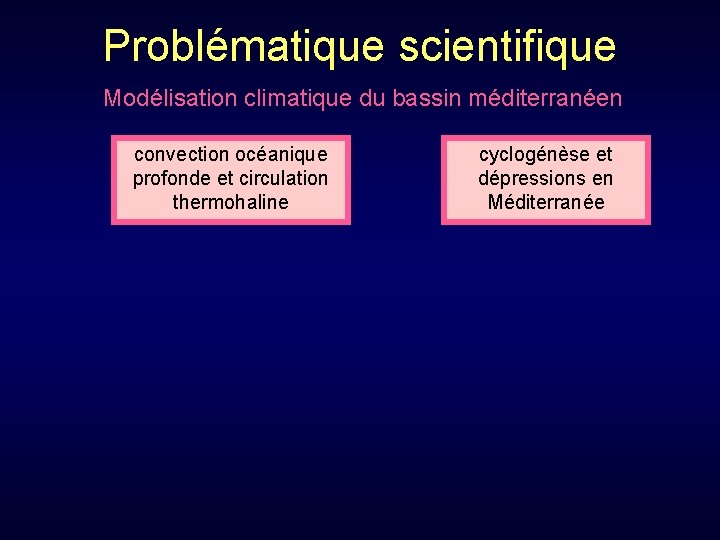 Problématique scientifique Modélisation climatique du bassin méditerranéen convection océanique profonde et circulation thermohaline cyclogénèse