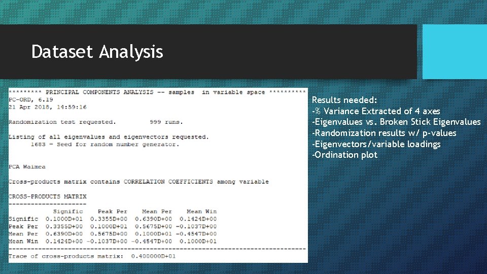 Dataset Analysis Results needed: -% Variance Extracted of 4 axes -Eigenvalues vs. Broken Stick