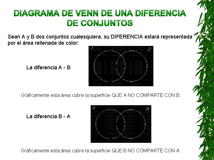 Sean A y B dos conjuntos cualesquiera, su DIFERENCIA estará representada por el área