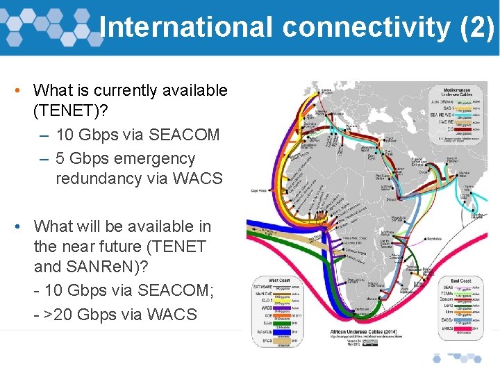 International connectivity (2) • What is currently available (TENET)? – 10 Gbps via SEACOM