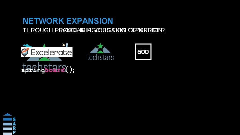 NETWORK EXPANSION THROUGH PROGRAM ACQUISITION EXPANSION OR MERGER FRANCHISING/ORGANIC 