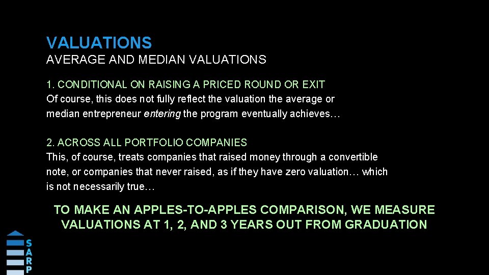 VALUATIONS AVERAGE AND MEDIAN VALUATIONS 1. CONDITIONAL ON RAISING A PRICED ROUND OR EXIT