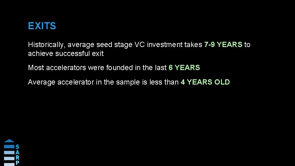 EXITS Historically, average seed stage VC investment takes 7 -9 YEARS to achieve successful