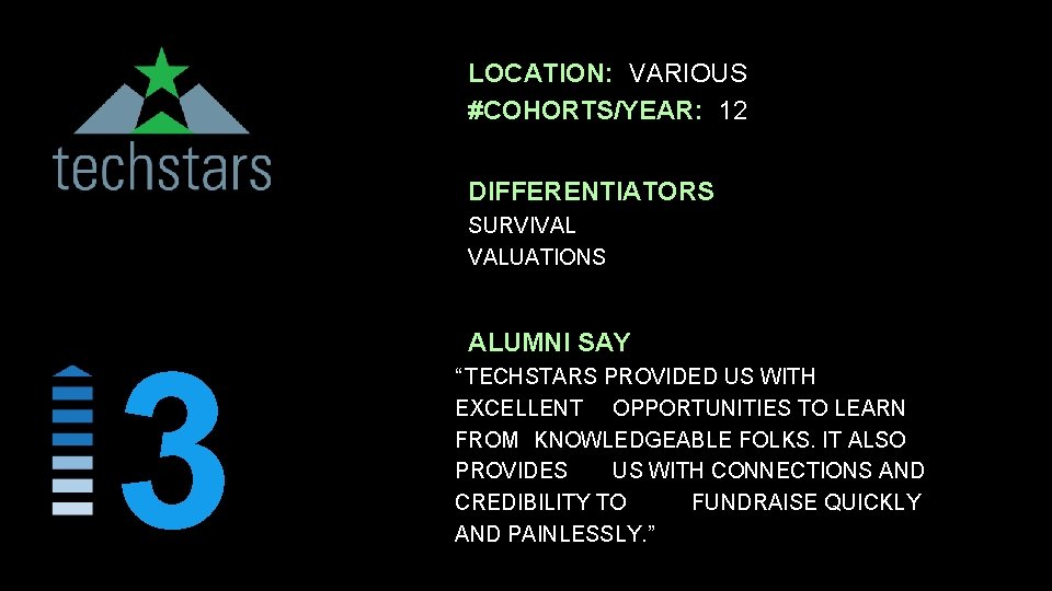 LOCATION: VARIOUS #COHORTS/YEAR: 12 DIFFERENTIATORS SURVIVAL VALUATIONS 3 ALUMNI SAY “ TECHSTARS PROVIDED US