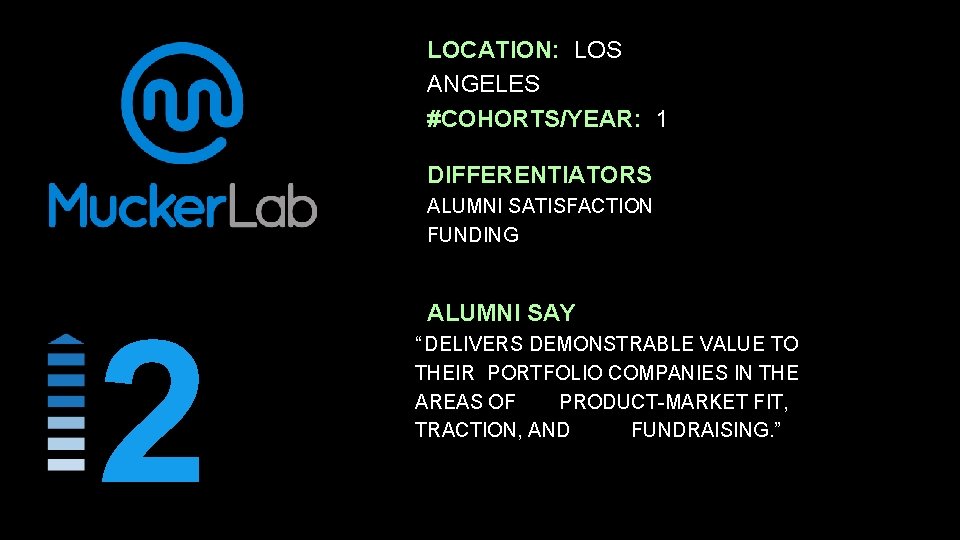 LOCATION: LOS ANGELES #COHORTS/YEAR: 1 DIFFERENTIATORS ALUMNI SATISFACTION FUNDING 2 ALUMNI SAY “ DELIVERS