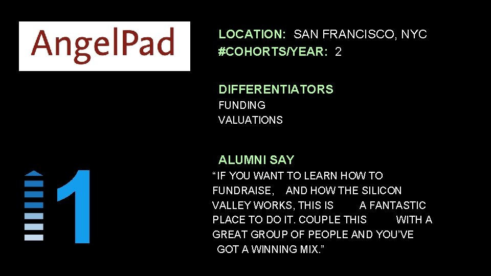 LOCATION: SAN FRANCISCO, NYC #COHORTS/YEAR: 2 DIFFERENTIATORS FUNDING VALUATIONS 1 ALUMNI SAY “ IF