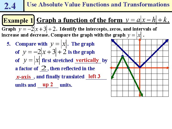 2. 4 Use Absolute Value Functions and Transformations Example 1 Graph a function of