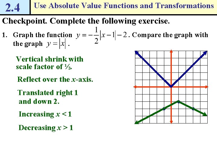 2. 4 Use Absolute Value Functions and Transformations Checkpoint. Complete the following exercise. 1.