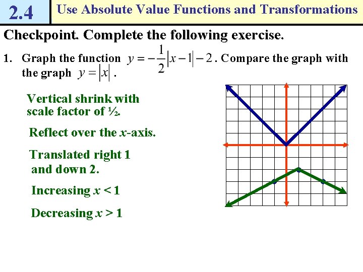 2. 4 Use Absolute Value Functions and Transformations Checkpoint. Complete the following exercise. 1. 2. 4 Use Absolute Value Functions and Transformations Checkpoint. Complete the following exercise. 1.