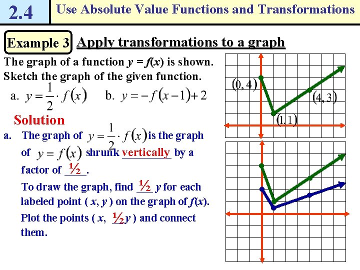 2. 4 Use Absolute Value Functions and Transformations Example 3 Apply transformations to a