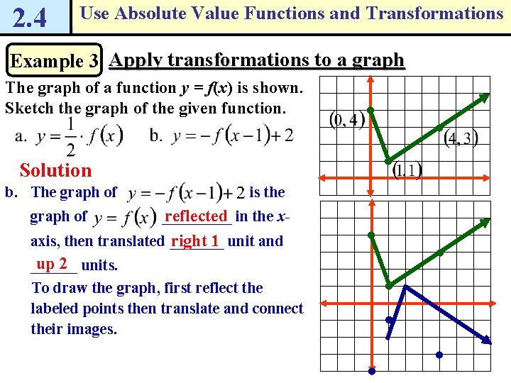 2. 4 Use Absolute Value Functions and Transformations Example 3 Apply transformations to a