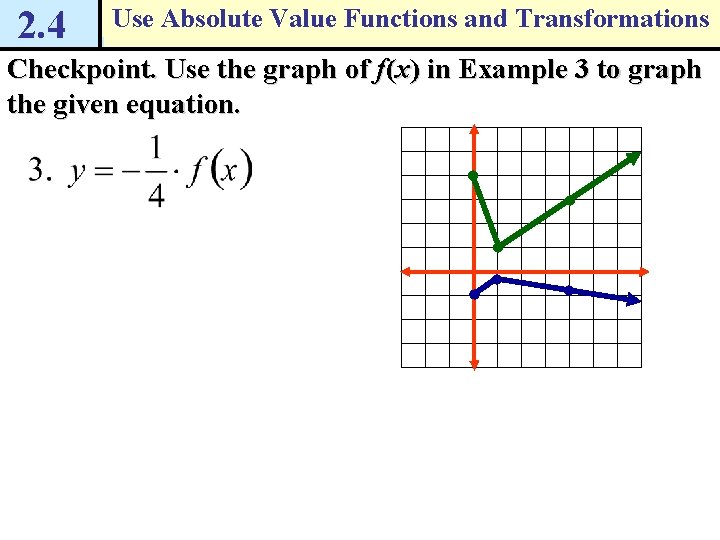 2. 4 Use Absolute Value Functions and Transformations Checkpoint. Use the graph of f(x)