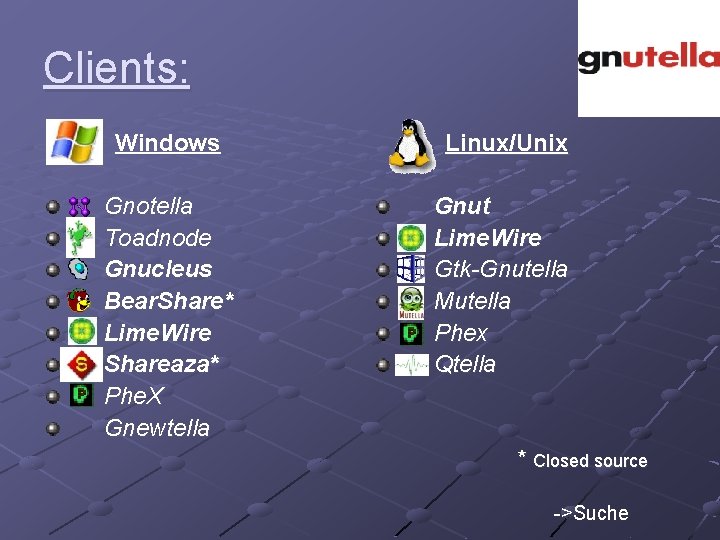 Clients: Windows Linux/Unix Gnotella Toadnode Gnucleus Bear. Share* Lime. Wire Shareaza* Phe. X Gnewtella