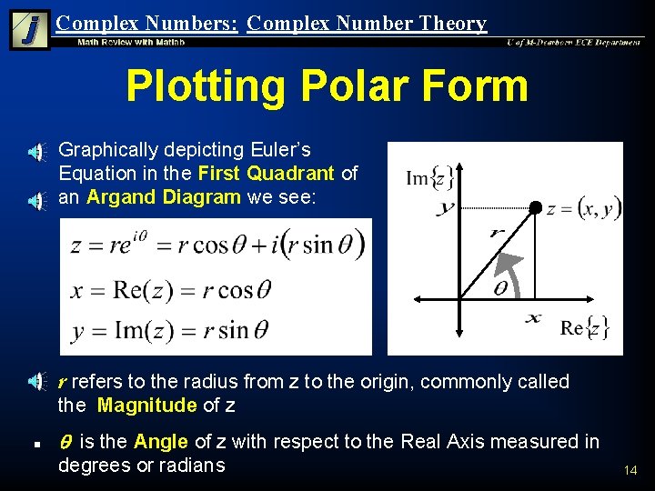 Complex Numbers: Complex Number Theory Plotting Polar Form n n n Graphically depicting Euler’s