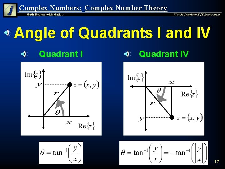 Complex Numbers: Complex Number Theory Angle of Quadrants I and IV Quadrant IV 17