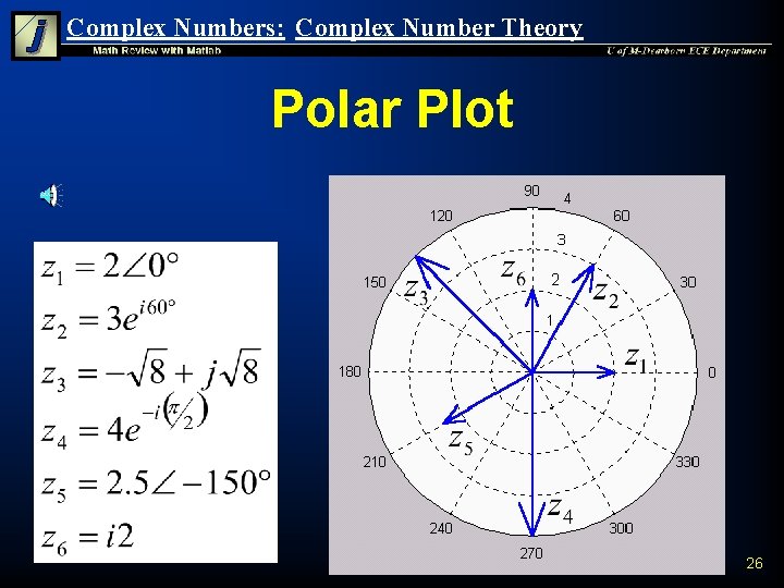 Complex Numbers: Complex Number Theory Polar Plot 26 