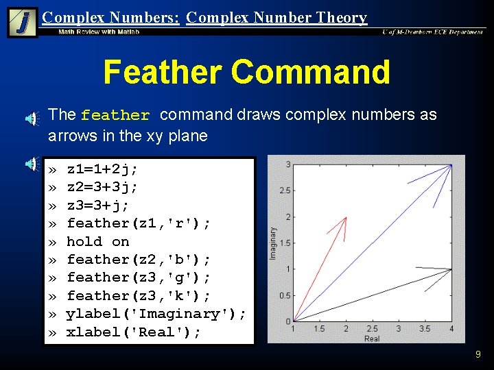 Complex Numbers: Complex Number Theory Feather Command n The feather command draws complex numbers