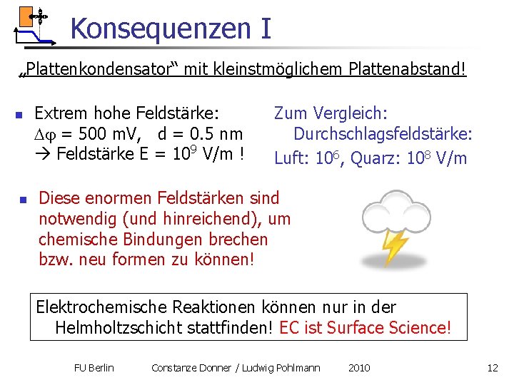 Konsequenzen I „Plattenkondensator“ mit kleinstmöglichem Plattenabstand! n n Extrem hohe Feldstärke: = 500 m. Konsequenzen I „Plattenkondensator“ mit kleinstmöglichem Plattenabstand! n n Extrem hohe Feldstärke: = 500 m.