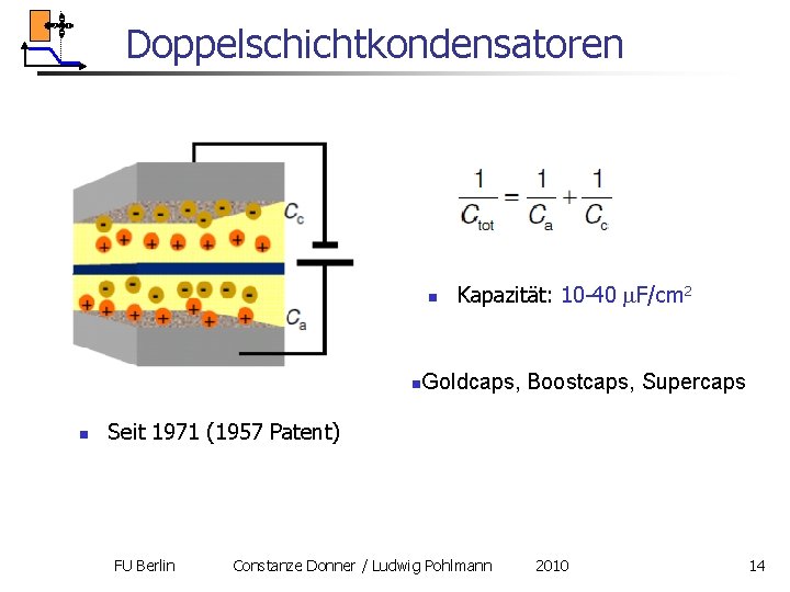 Doppelschichtkondensatoren n Kapazität: 10 -40 F/cm 2 Goldcaps, Boostcaps, Supercaps Seit 1971 (1957 Patent) Doppelschichtkondensatoren n Kapazität: 10 -40 F/cm 2 Goldcaps, Boostcaps, Supercaps Seit 1971 (1957 Patent)