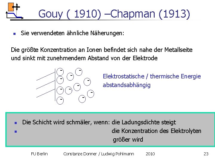 Gouy ( 1910) –Chapman (1913) n Sie verwendeten ähnliche Näherungen: Die größte Konzentration an