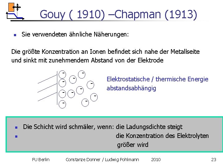 Gouy ( 1910) –Chapman (1913) n Sie verwendeten ähnliche Näherungen: Die größte Konzentration an Gouy ( 1910) –Chapman (1913) n Sie verwendeten ähnliche Näherungen: Die größte Konzentration an