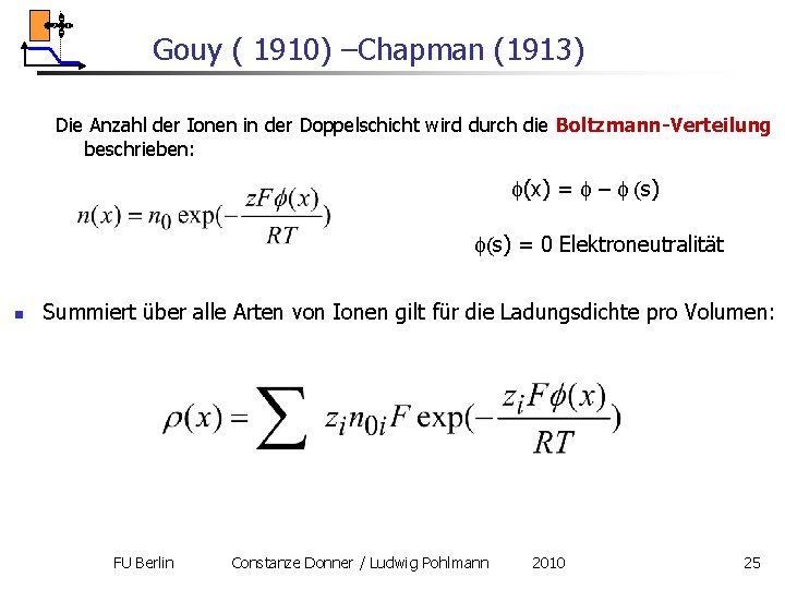 Gouy ( 1910) –Chapman (1913) Die Anzahl der Ionen in der Doppelschicht wird durch