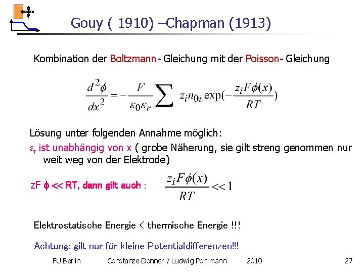Gouy ( 1910) –Chapman (1913) Kombination der Boltzmann- Gleichung mit der Poisson- Gleichung Lösung Gouy ( 1910) –Chapman (1913) Kombination der Boltzmann- Gleichung mit der Poisson- Gleichung Lösung