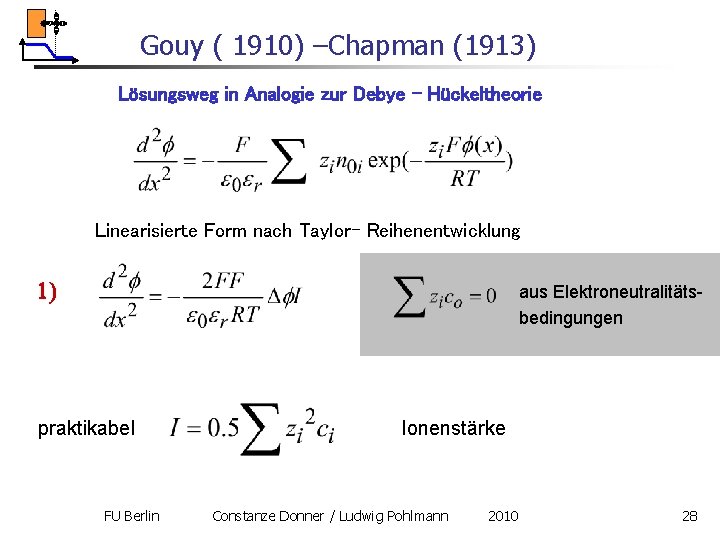 Gouy ( 1910) –Chapman (1913) Lösungsweg in Analogie zur Debye - Hückeltheorie Linearisierte Form Gouy ( 1910) –Chapman (1913) Lösungsweg in Analogie zur Debye - Hückeltheorie Linearisierte Form