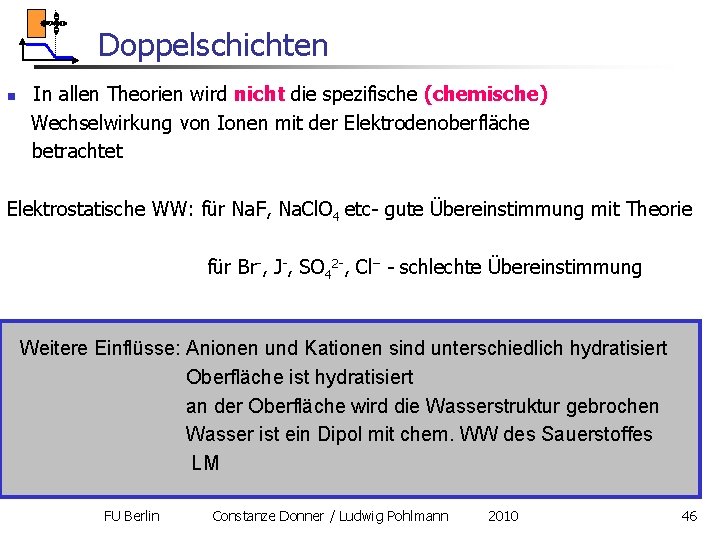 Doppelschichten n In allen Theorien wird nicht die spezifische (chemische) Wechselwirkung von Ionen mit