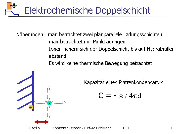 Elektrochemische Doppelschicht Näherungen: man betrachtet zwei planparallele Ladungsschichten man betrachtet nur Punktladungen Ionen nähern