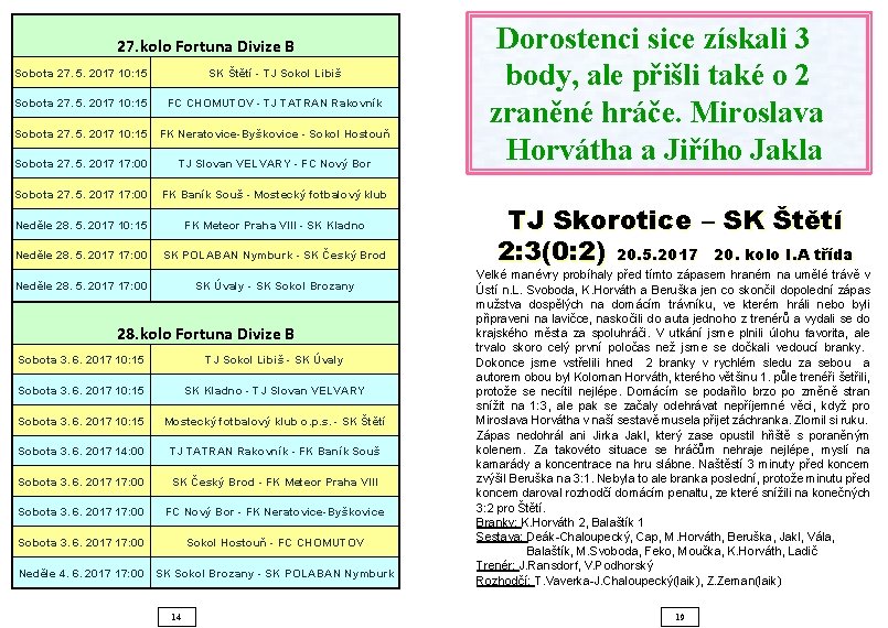 27. kolo Fortuna Divize B Sobota 27. 5. 2017 10: 15 SK Štětí -