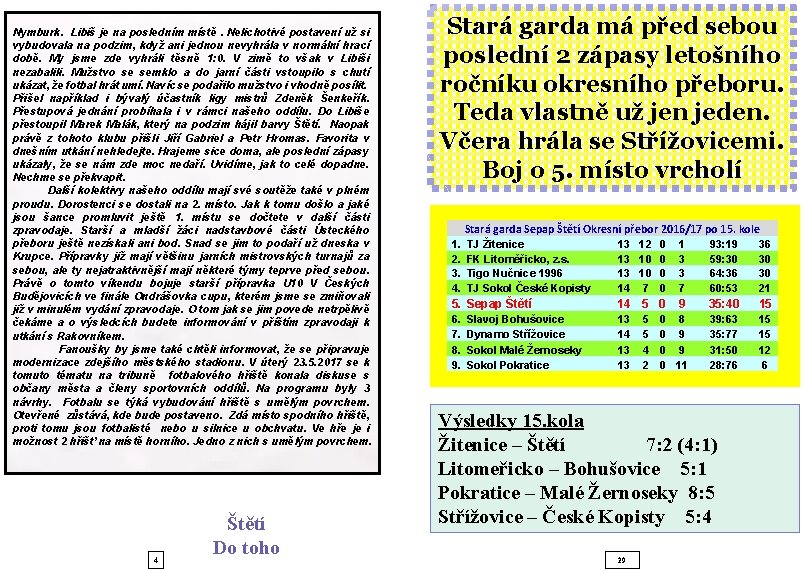 Nymburk. Libiš je na posledním místě. Nelichotivé postavení už si vybudovala na podzim, když