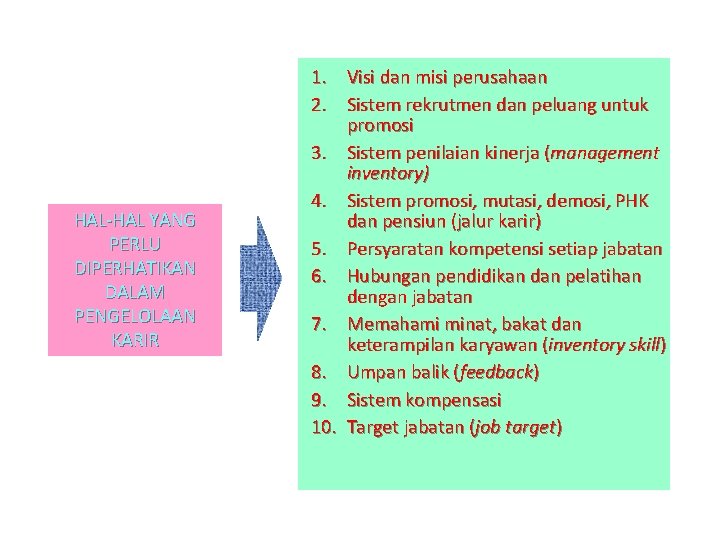 HAL-HAL YANG PERLU DIPERHATIKAN DALAM PENGELOLAAN KARIR 1. Visi dan misi perusahaan 2. Sistem