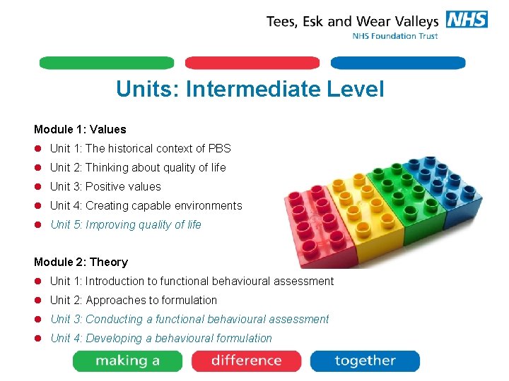 Units: Intermediate Level Module 1: Values l Unit 1: The historical context of PBS